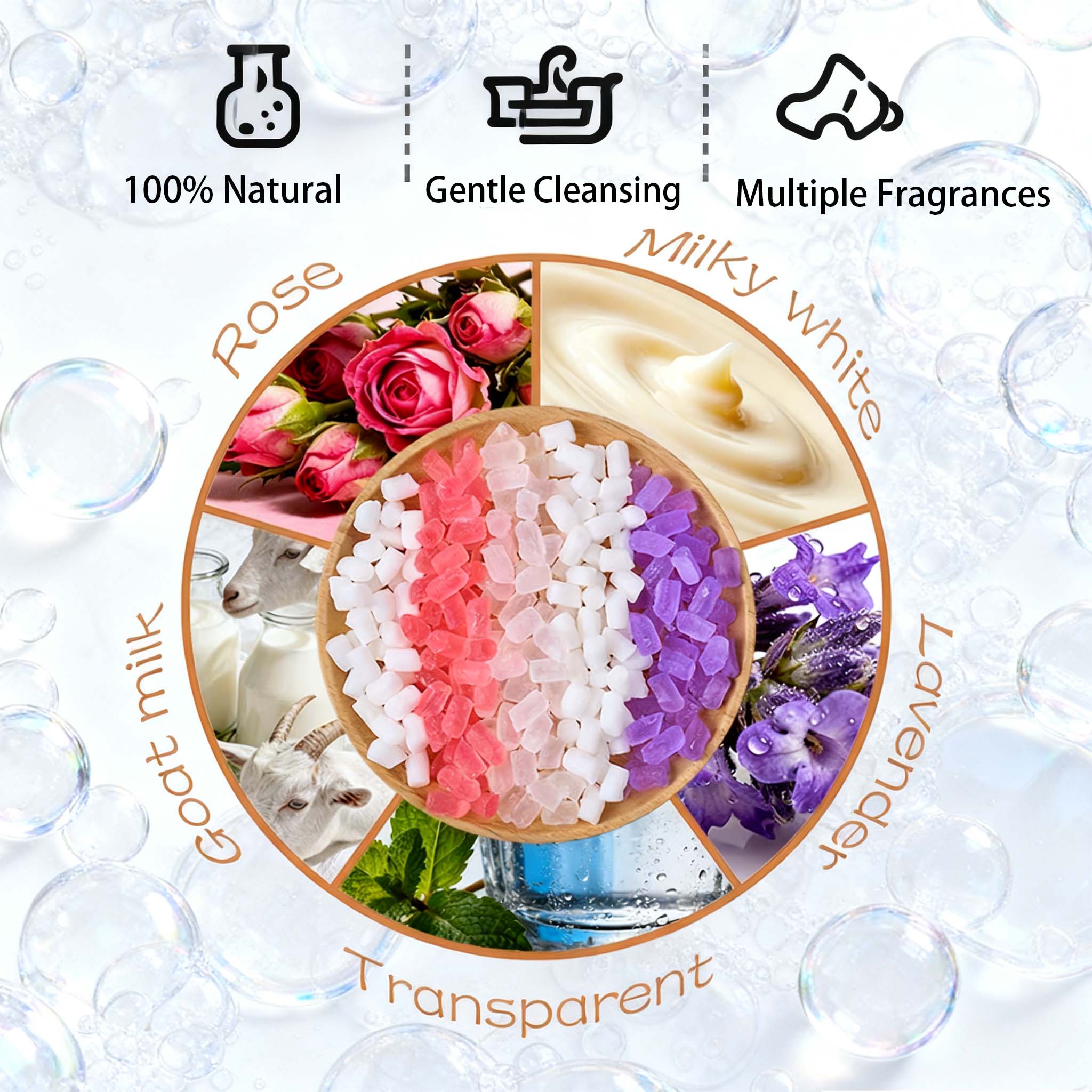 200g Color Glycerin Soap Base  - Soap Making Goats Milk reseña y precio